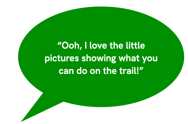 Ooh, I love the little pictures showing what you can do on the trail!