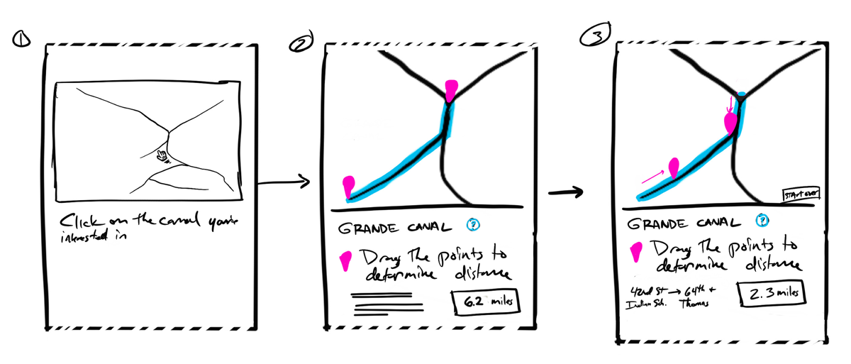 sketched prototype 1